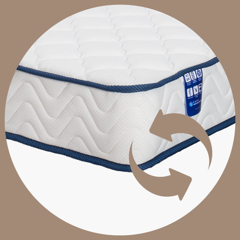 雙面床褥設計 健脊9002 MK2特硬床褥。9吋床褥;特硬床褥;香港床褥推介;歐化寶;皇牌床褥推介