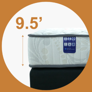 MAGIC三段式獨立袋裝彈簧床褥；消委會推介；消委會床褥推介_護脊床褥_獨立袋裝彈簧_腰部承托：9.5吋厚床褥