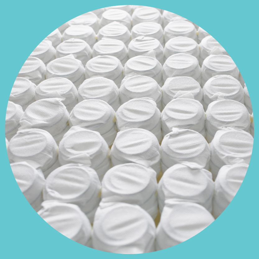 冰藍薄裝護脊床褥結構圖；6吋床褥；單面床褥；歐化寶；獨立袋裝彈簧