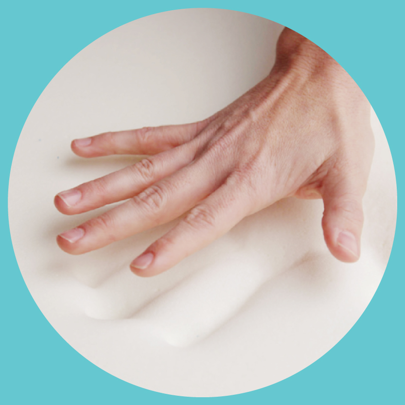 冰藍薄裝護脊床褥結構圖；6吋床褥；單面床褥；歐化寶