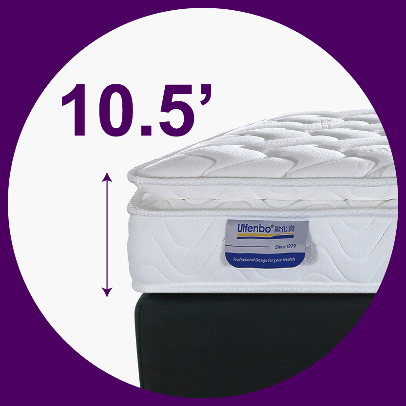Royal Prestige獨立袋裝彈簧床褥。10.5吋床褥；軟床褥；香港床褥推介；歐化寶；酒店高級床褥推介；雙層彈簧床褥