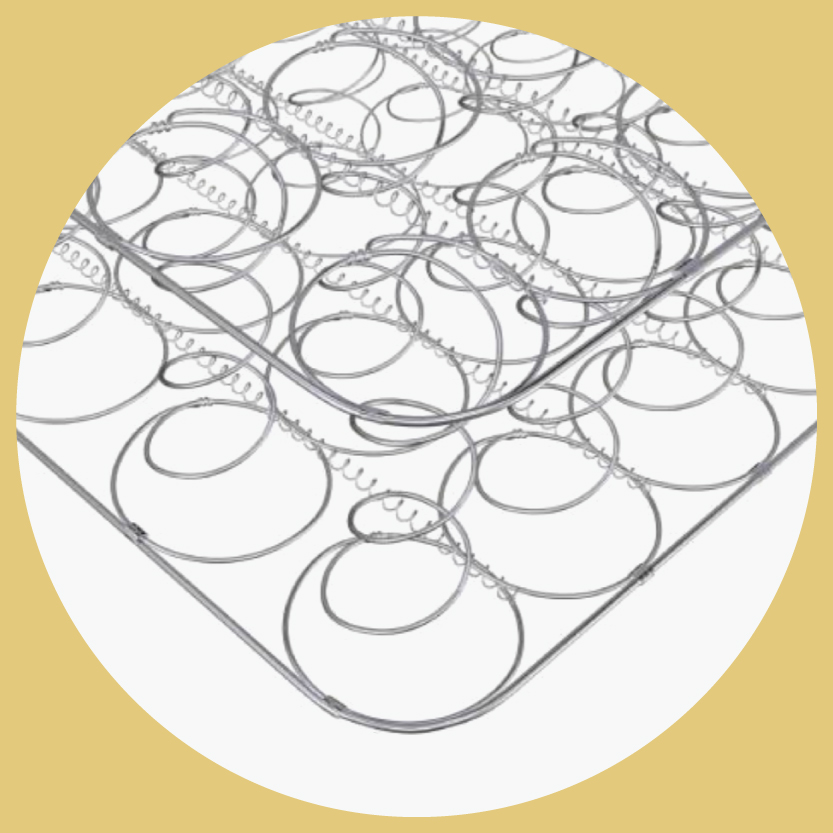 小睡星超薄健康床褥；兒童床褥；小朋友床褥；4.7吋薄床褥；歐化寶床褥；香港床褥品牌；兒童床；Twinkle Kids；邦內爾鋼線彈簧