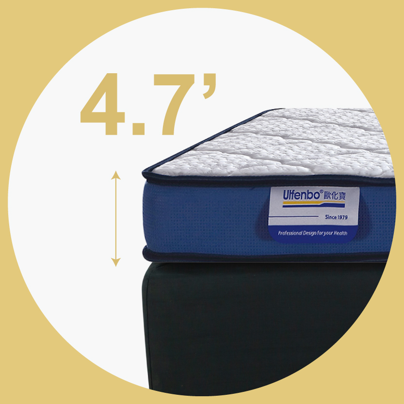 小睡星超薄健康床褥；兒童床褥；小朋友床褥；4.7吋薄床褥；歐化寶床褥；香港床褥品牌；兒童床；Twinkle Kids；邦內爾鋼線彈簧