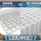 彈簧床褥點揀好?連鎖彈簧VS獨立袋裝彈簧;歐化寶彈簧床褥推介;消委會床褥;揀床褥小知識